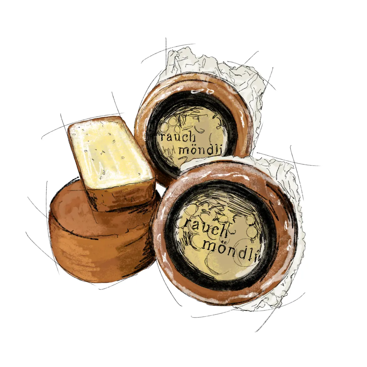 rauch-möndli