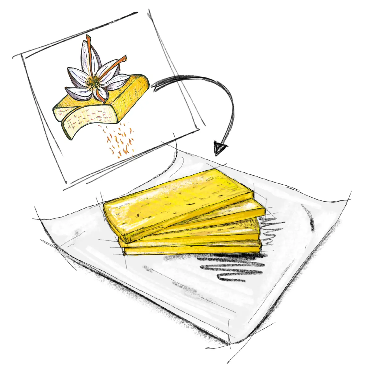safran raclette päckli à 4 scheiben