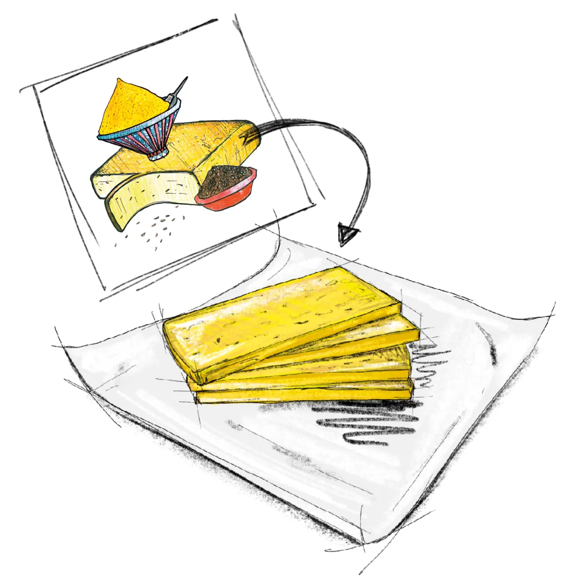 körry raclette päckli à 4 scheiben